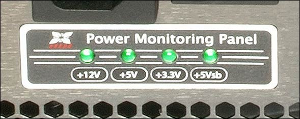Image showing the built-in Power Monitoring Panel