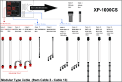 XP-1000CS Wire Diagram