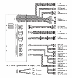 ZM750-HP cable diagram - click to enlarge