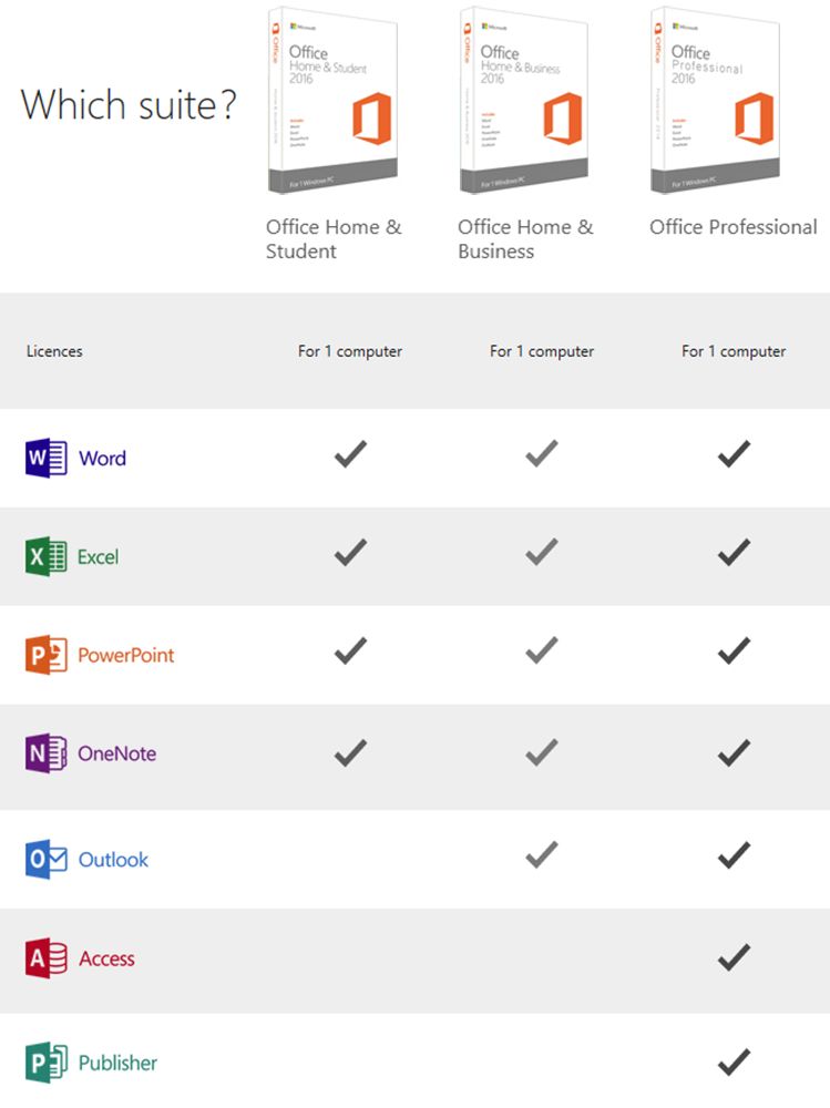 microsoft office home and student 2013 reinstall
