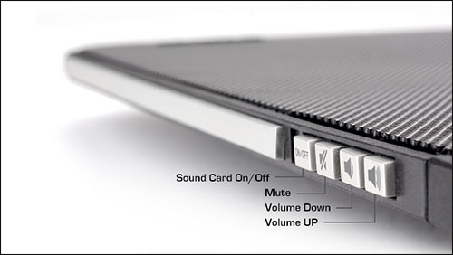 ZM-NC3500-Plus Sound control buttons