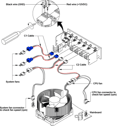 Zalman ZM-MFC1 Multi Fan Speed Controller - Installation diagram